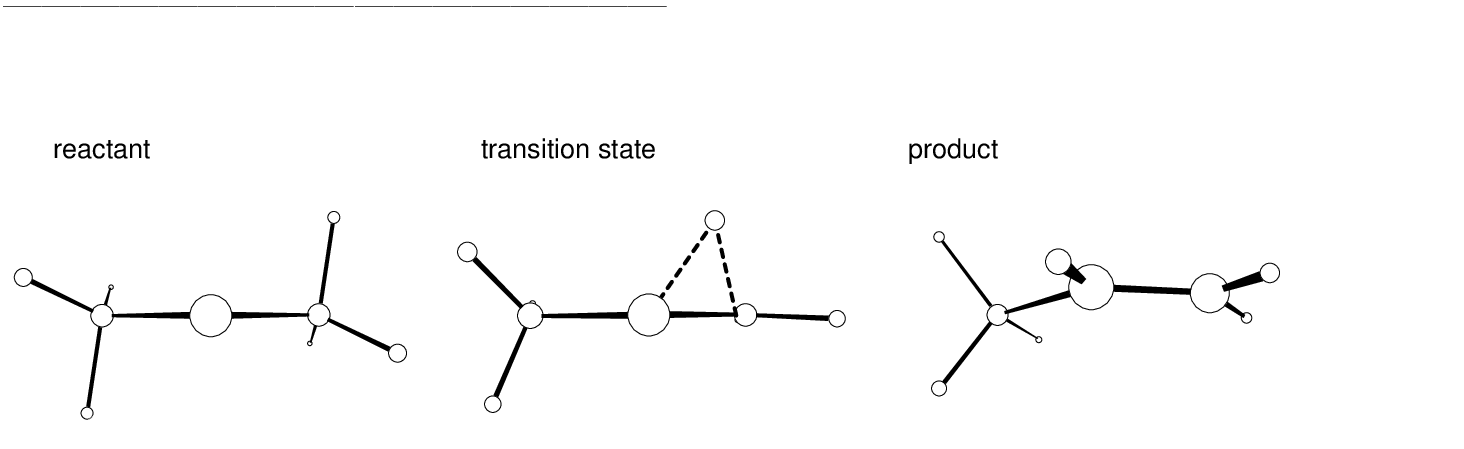 \begin{figure}{---------------------------------------------------}\scalebox{0.75}{\myincludegraphics{advanced.examples/reaction}}
\end{figure}